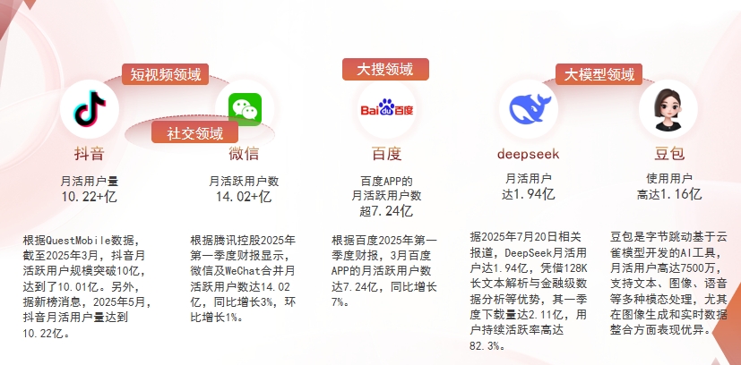 【泰州】中山GEO哪家好？为什么主动优化比被动收录更有效？